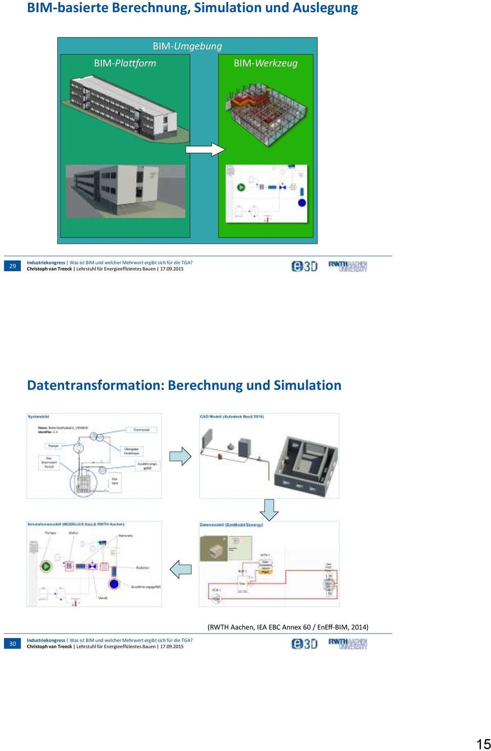 BIM-Werkzeug 29 Datentransformation: Berechnung