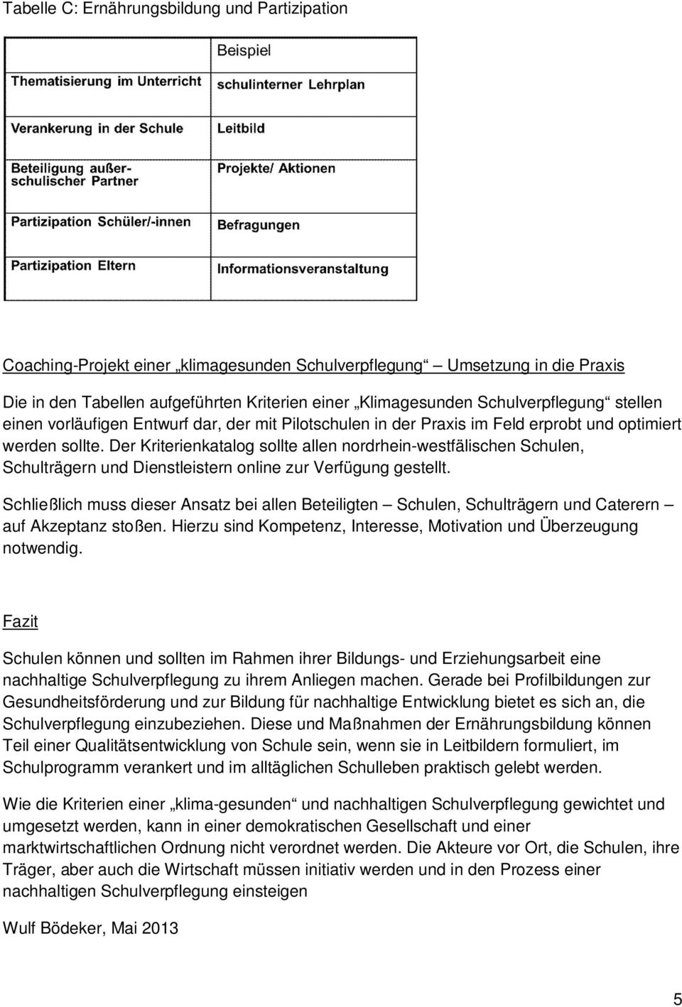 Der Kriterienkatalog sollte allen nordrhein-westfälischen Schulen, Schulträgern und Dienstleistern online zur Verfügung gestellt.