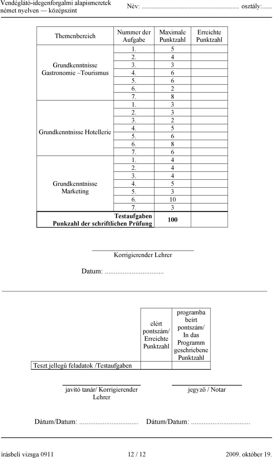 3 Testaufgaben Punkzahl der schriftlichen Prüfung 100 Erreichte Punktzahl Korrigierender Lehrer Datum:.