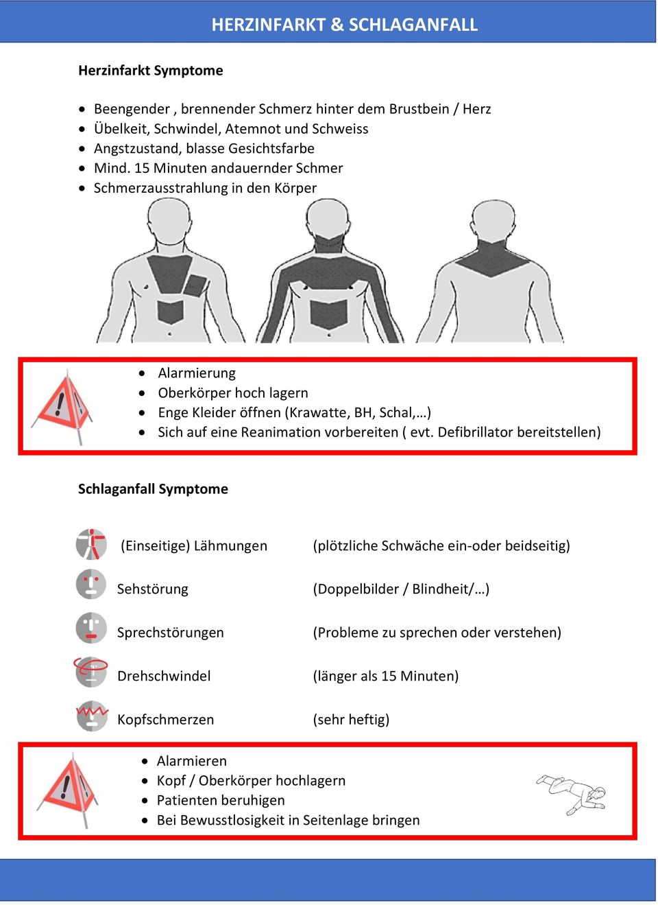 Defibrillator bereitstellen) Schlaganfall Symptome (Einseitige) Lähmungen Sehstörung Sprechstörungen Drehschwindel Kopfschmerzen (plötzliche Schwäche ein-oder beidseitig) (Doppelbilder /
