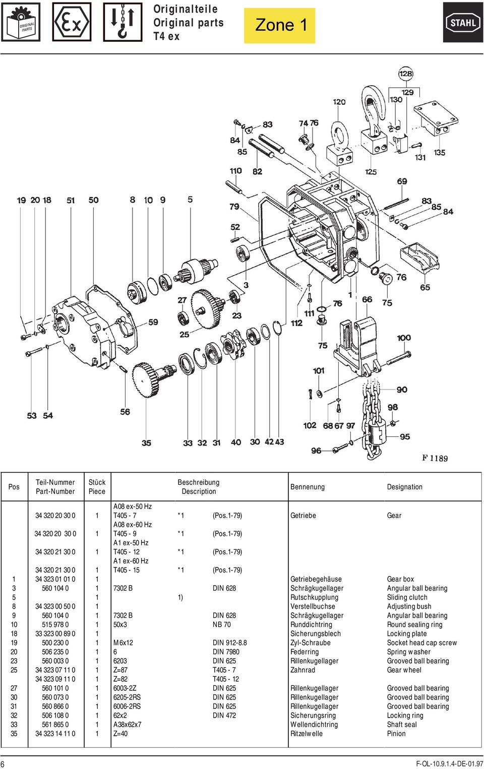 DIN T0-7 T0 - DIN DIN DIN DIN 7 Getriebe Getriebegehäuse Schrägkugellager Rutschkupplung Verstellbuchse Schrägkugellager Sicherungsblech Zahnrad