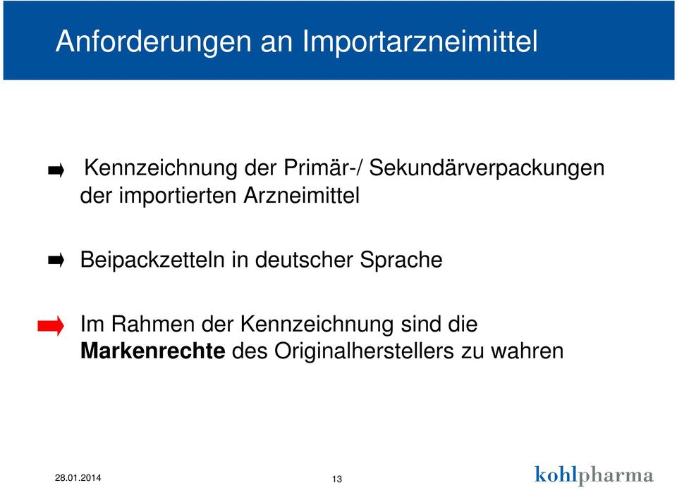 Arzneimittel Beipackzetteln in deutscher Sprache Im Rahmen