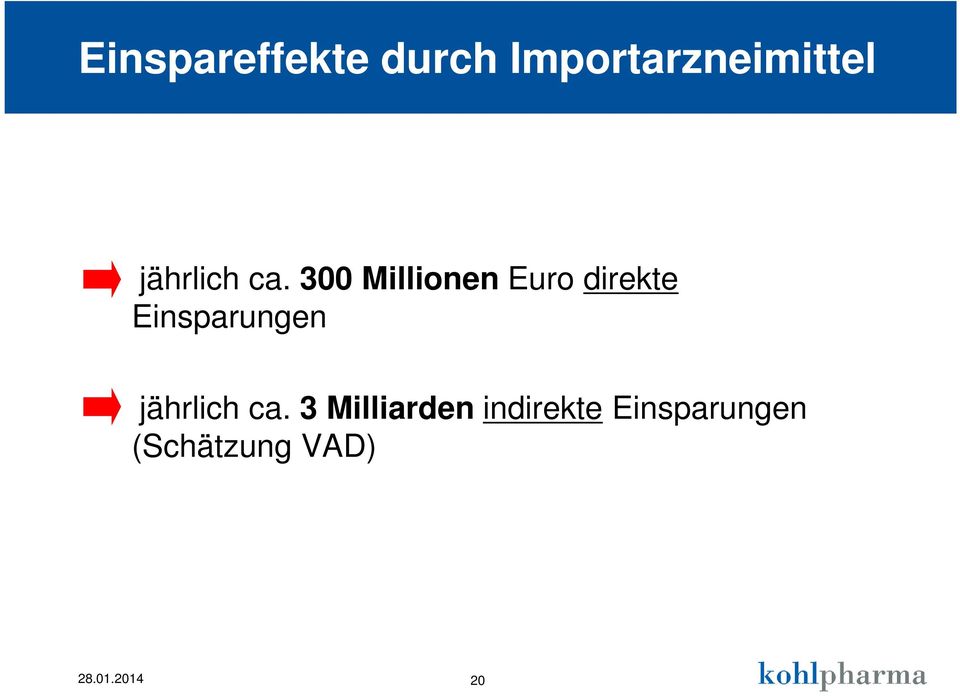 300 Millionen Euro direkte Einsparungen