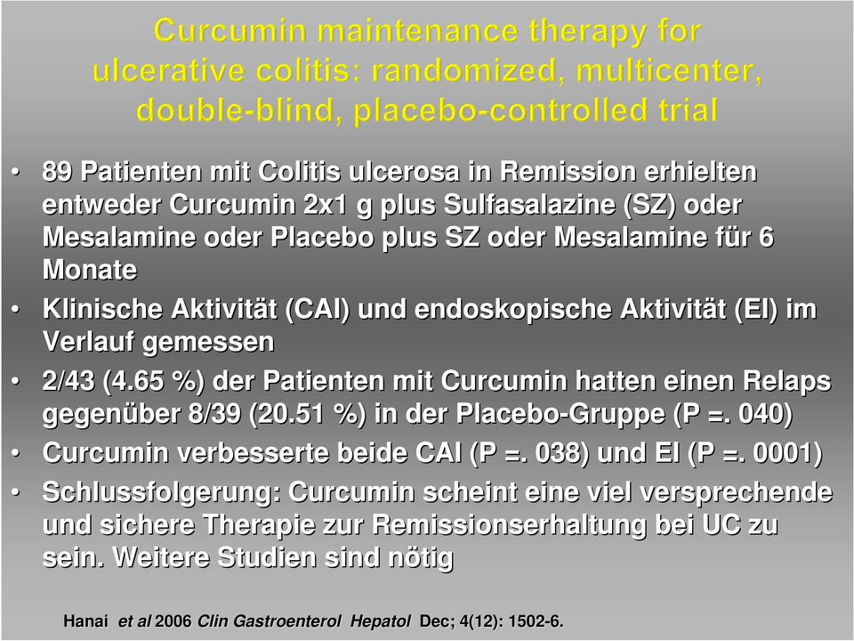 65 %) der Patienten mit Curcumin hatten einen Relaps gegenüber 8/39 (20.51 %) in der Placebo-Gruppe (P =. 040) Curcumin verbesserte beide CAI (P =.
