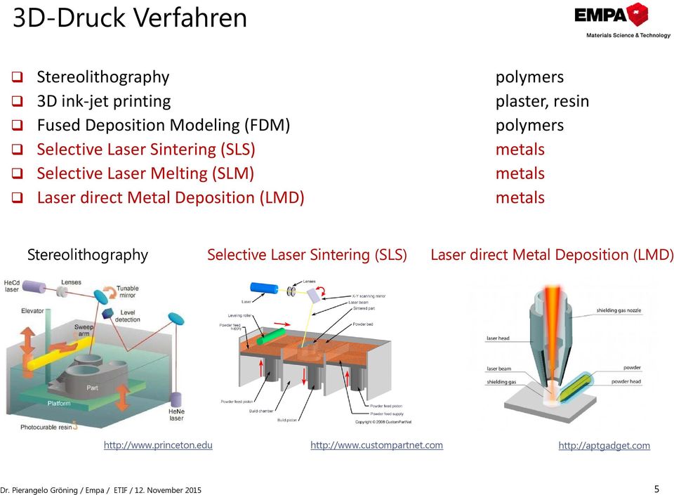 (LMD) metals Stereolithography Selective Laser Sintering (SLS) Laser direct Metal Deposition (LMD) http://www.