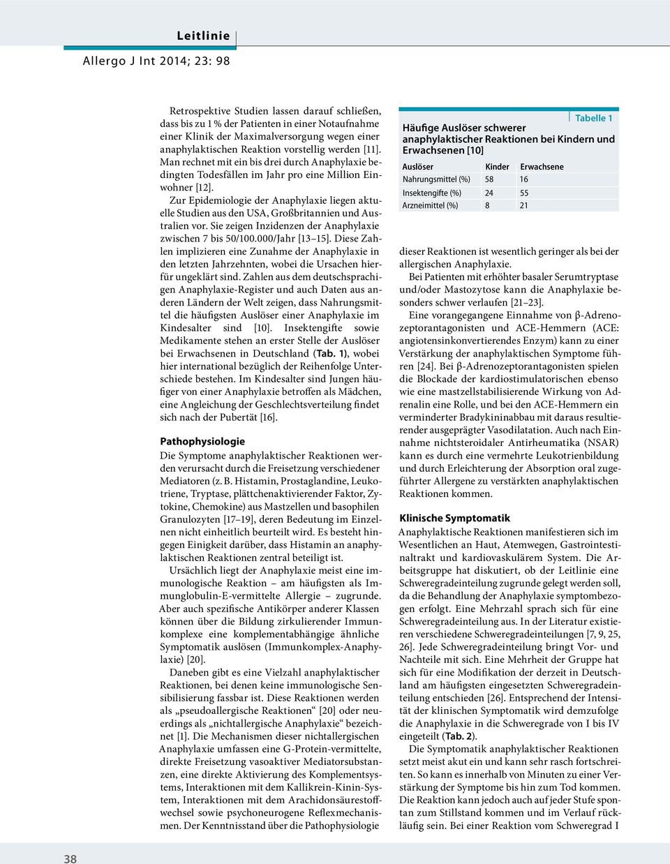 Zur Epidemiologie der Anaphylaxie liegen aktuelle Studien aus den USA, Großbritannien und Australien vor. Sie zeigen Inzidenzen der Anaphylaxie zwischen 7 bis 50/100.000/Jahr [13 15].