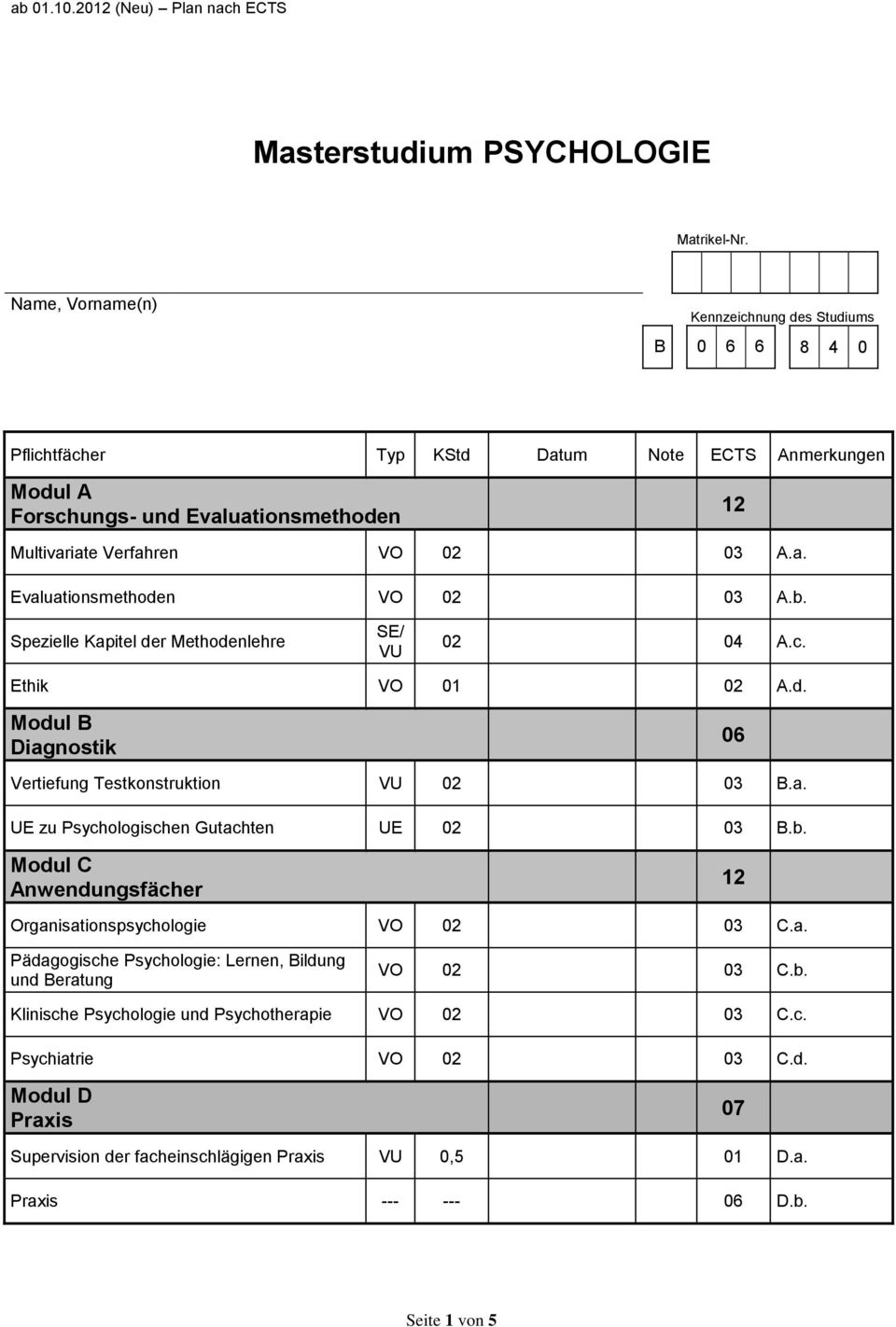 a. Evaluationsmethoden VO 02 03 A.b. Spezielle Kapitel der Methodenlehre VU 02 04 A.c. Ethik VO 01 02 A.d. Modul B Diagnostik 06 Vertiefung Testkonstruktion VU 02 03 B.a. zu Psychologischen Gutachten 02 03 B.