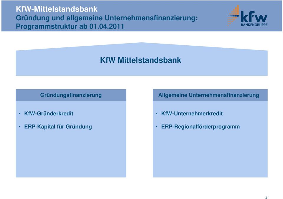 2011 KfW Mittelstandsbank Gründungsfinanzierung Allgemeine