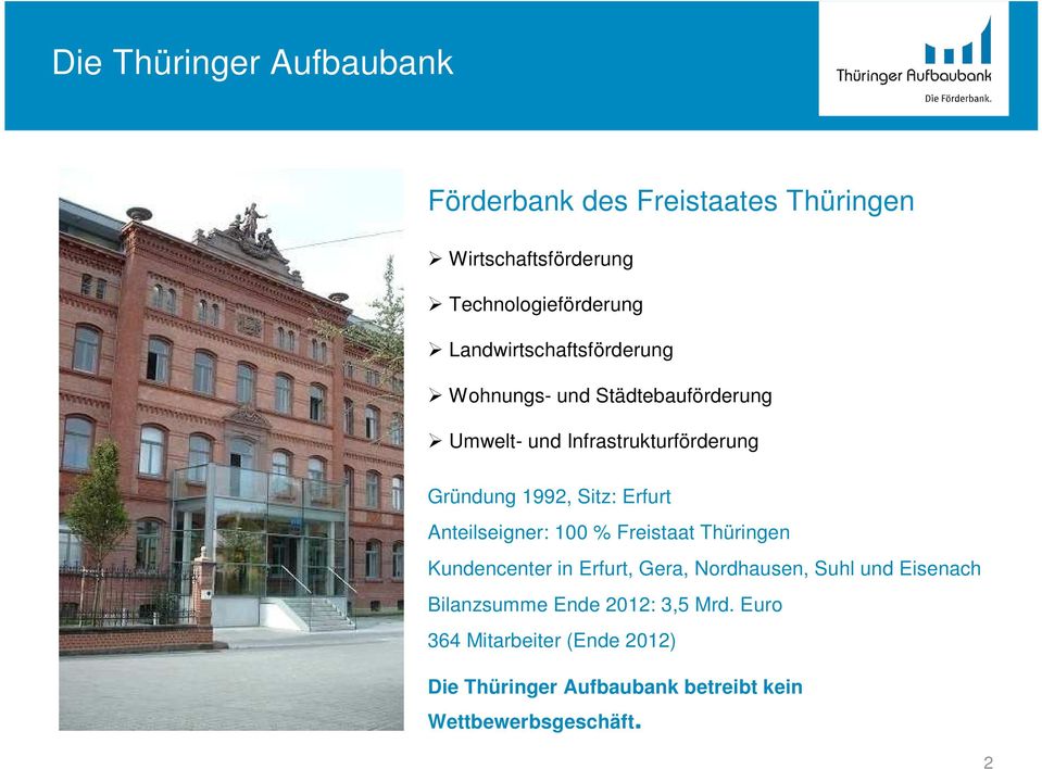 Sitz: Erfurt Anteilseigner: 100 % Freistaat Thüringen Kundencenter in Erfurt, Gera, Nordhausen, Suhl und