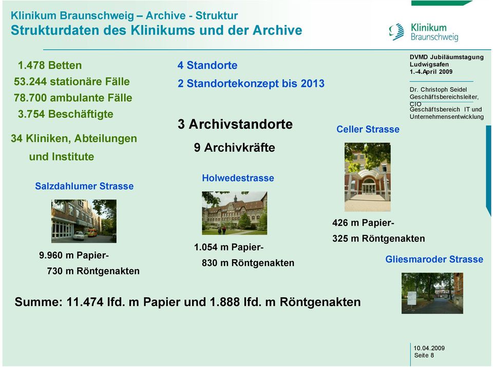 754 Beschäftigte 34 Kliniken, Abteilungen und Institute Salzdahlumer Strasse 4 Standorte 2 Standortekonzept bis 2013 3