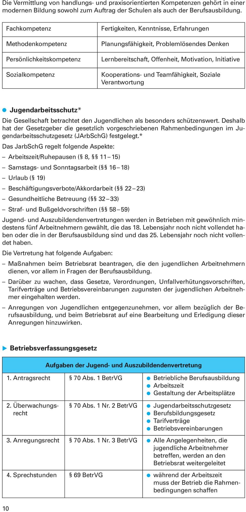 Initiative Kooperations- und Teamfähigkeit, Soziale Verantwortung Jugendarbeitsschutz* Die Gesellschaft betrachtet den Jugendlichen als besonders schützenswert.