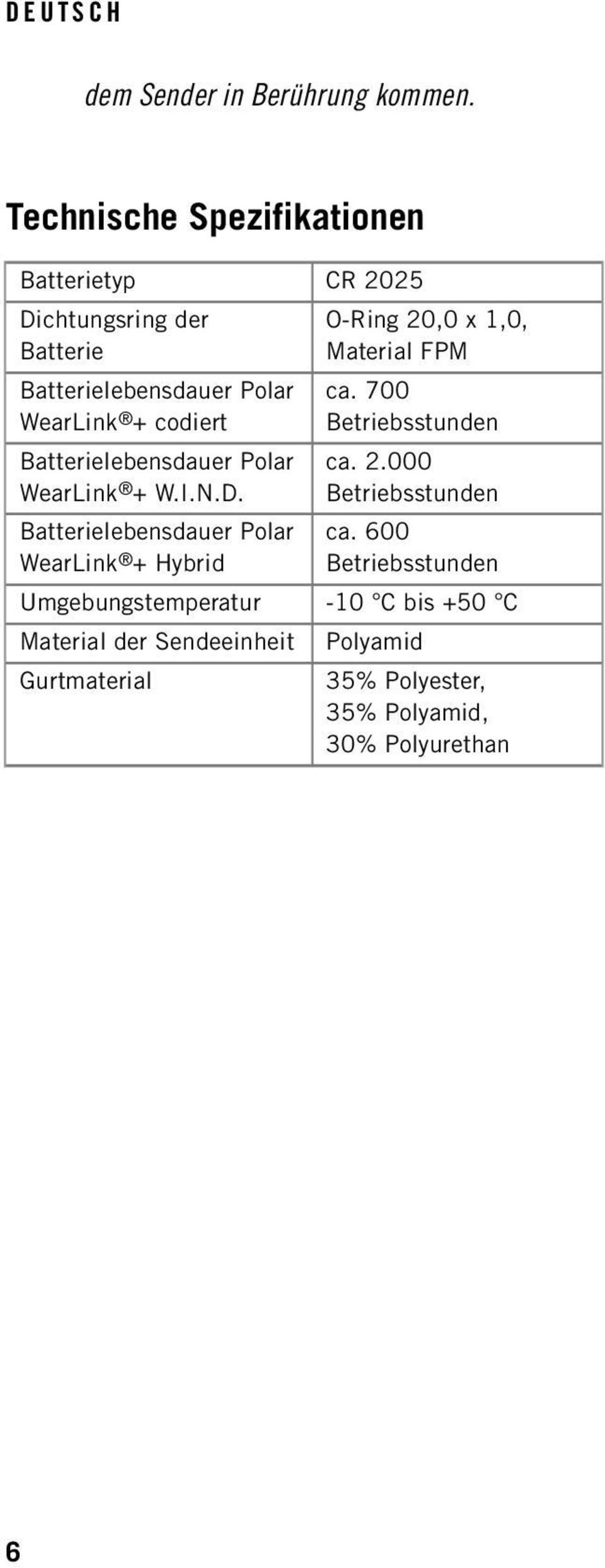 Batterielebensdauer Polar WearLink + W.I.N.D.