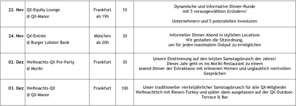 Dieses Jahr geht es ins Moriki Restaurant zu einem seated Dinner der Extraklasse mit erlesenen Weinen und unglaublich wertvollen