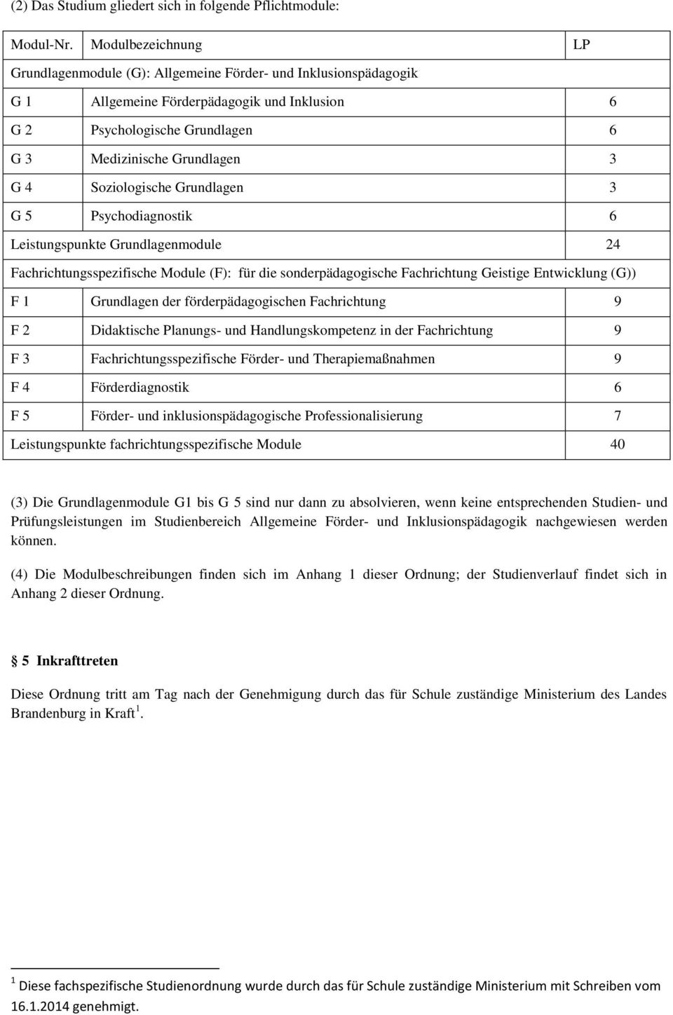 Soziologische Grundlagen 3 G 5 Psychodiagnostik 6 Leistungspunkte Grundlagenmodule 24 Fachrichtungsspezifische Module (F): für die sonderpädagogische Fachrichtung Geistige Entwicklung (G)) F 1