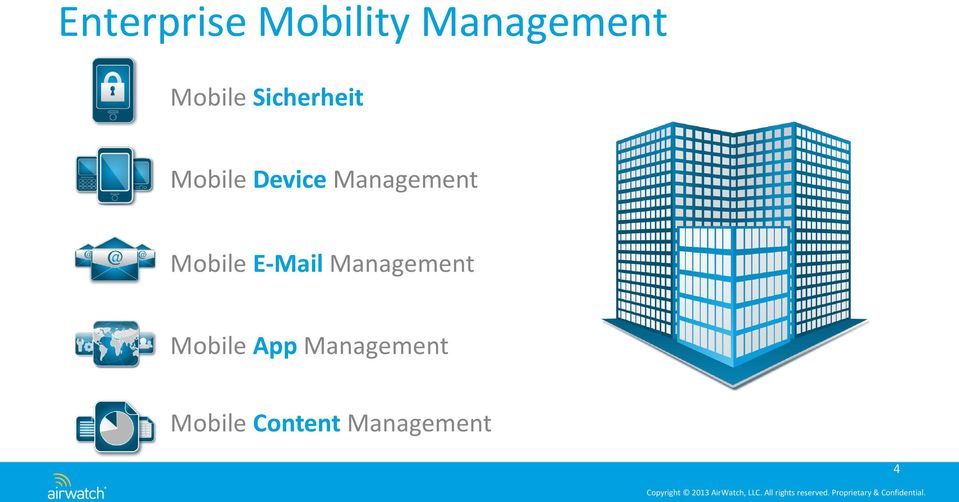 Management Mobile E-Mail Management