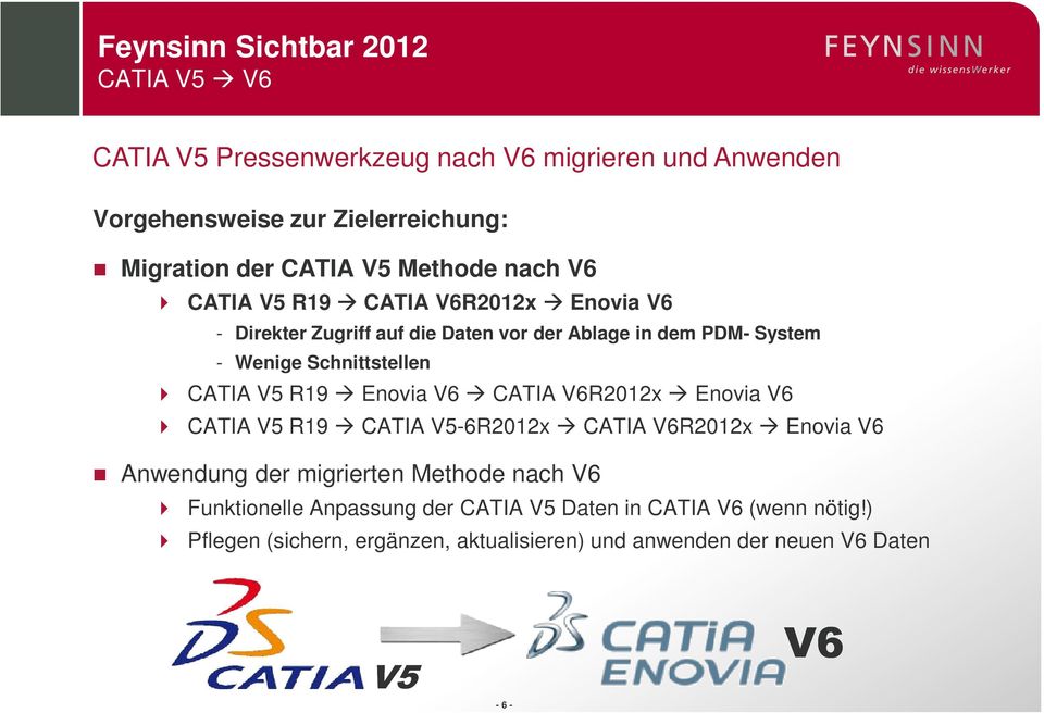 CATIA V5 R19 Enovia V6 CATIA V6R2012x Enovia V6 CATIA V5 R19 CATIA V5-6R2012x CATIA V6R2012x Enovia V6 Anwendung der migrierten Methode nach V6