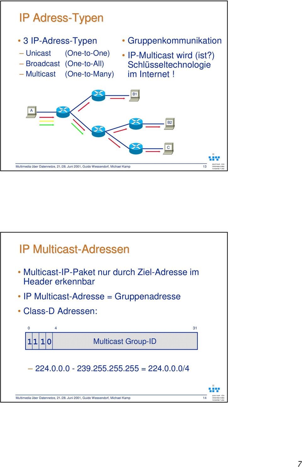 Juni 2001, Guido Wessendorf, Michael Kamp 13 IP Multicast-Adressen Multicast-IP-Paket nur durch Ziel-Adresse im Header erkennbar IP
