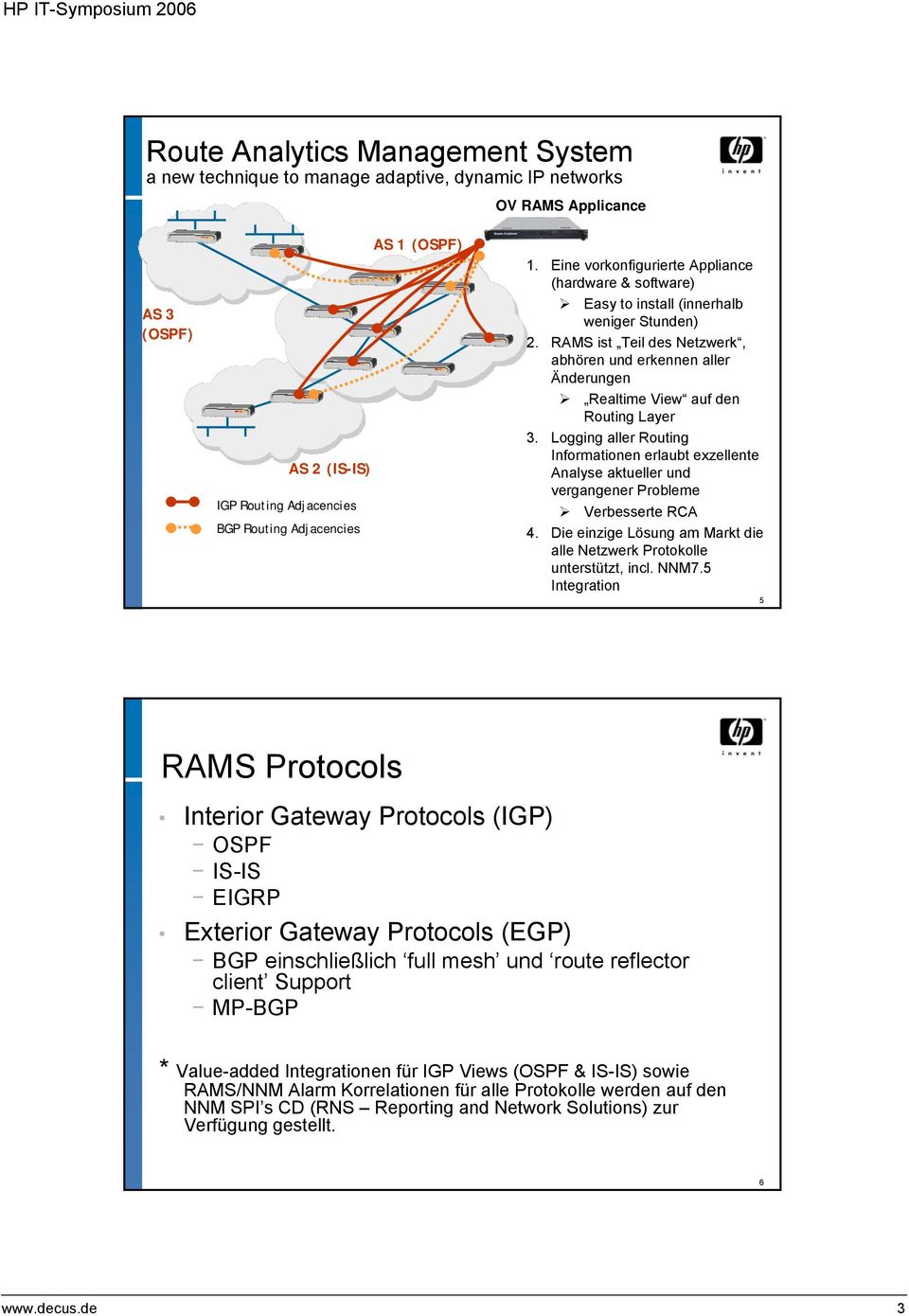 RAMS ist Teil des Netzwerk, abhören und erkennen aller Änderungen Realtime View auf den Routing Layer 3.