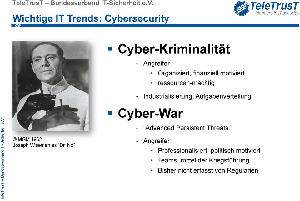 Cyber-War Advanced Persistent Threats MGM 1962 Joseph Wiseman as Dr.