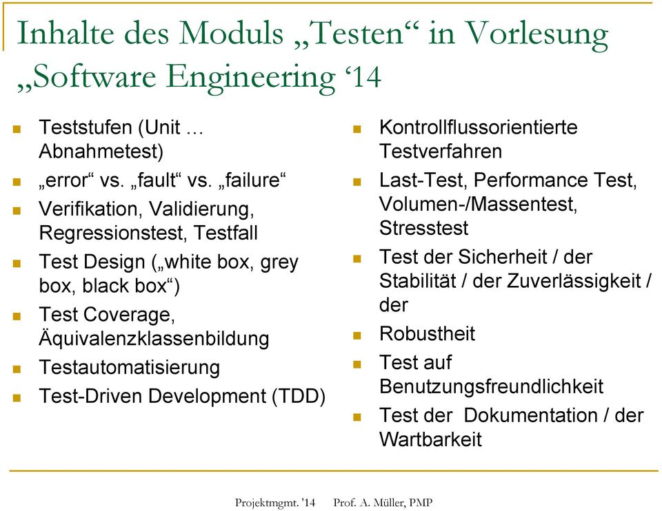 Äquivalenzklassenbildung Testautomatisierung Test-Driven Development (TDD) Kontrollflussorientierte Testverfahren Last-Test, Performance
