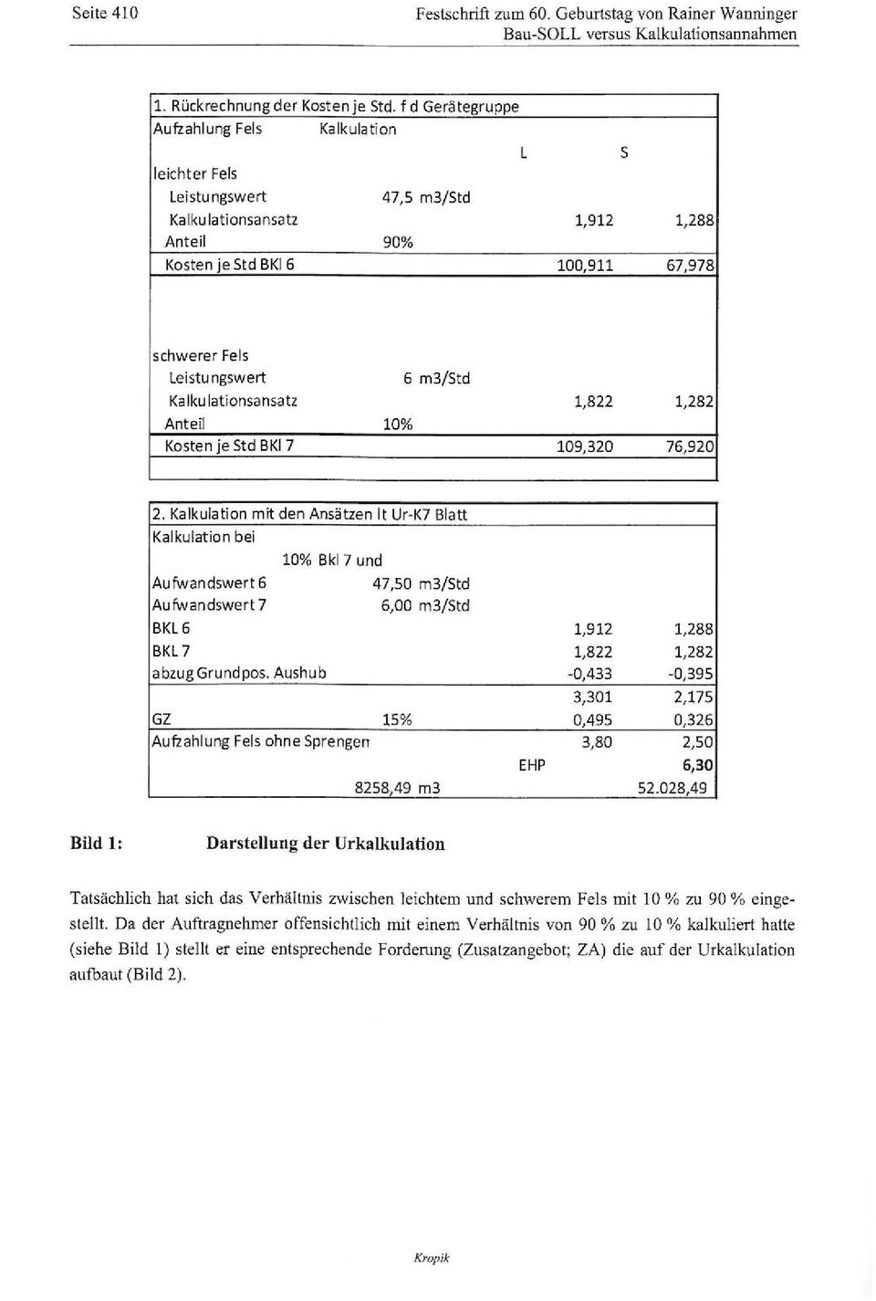 m3/std Ka Ikulationsansatz 1,822 1,282 Anteil 10% Kosten je Std BKI 7 109,320 76,920 2.