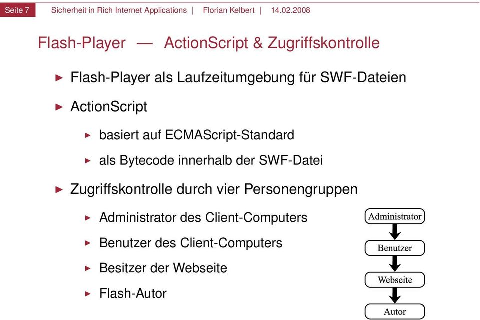 SWF-Dateien ActionScript basiert auf ECMAScript-Standard als Bytecode innerhalb der SWF-Datei
