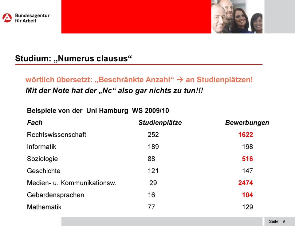 !! Beispiele von der Uni Hamburg WS 2009/10 Fach Studienplätze Bewerbungen Rechtswissenschaft