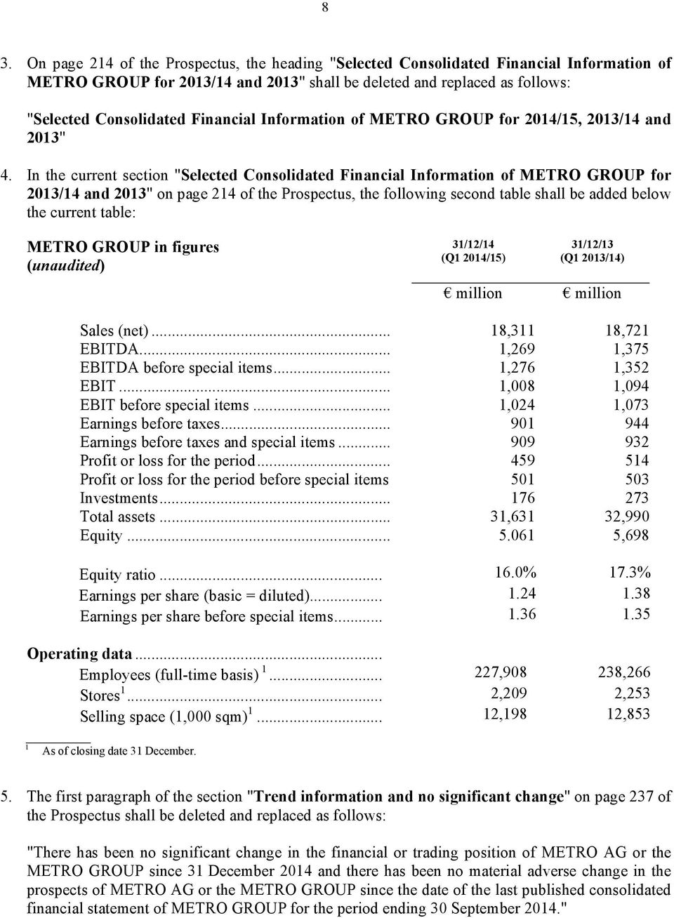 In the current section "Selected Consolidated Financial Information of METRO GROUP for 2013/14 and 2013" on page 214 of the Prospectus, the following second table shall be added below the current