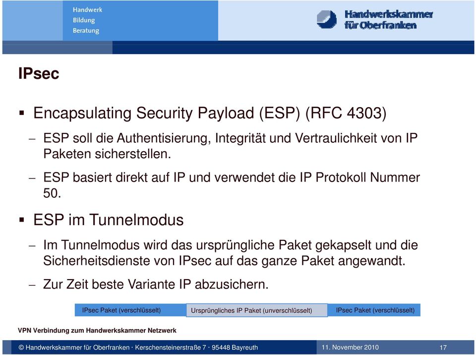 ESP im Tunnelmodus Im Tunnelmodus wird das ursprüngliche Paket gekapselt und die Sicherheitsdienste von IPsec auf das ganze Paket angewandt.
