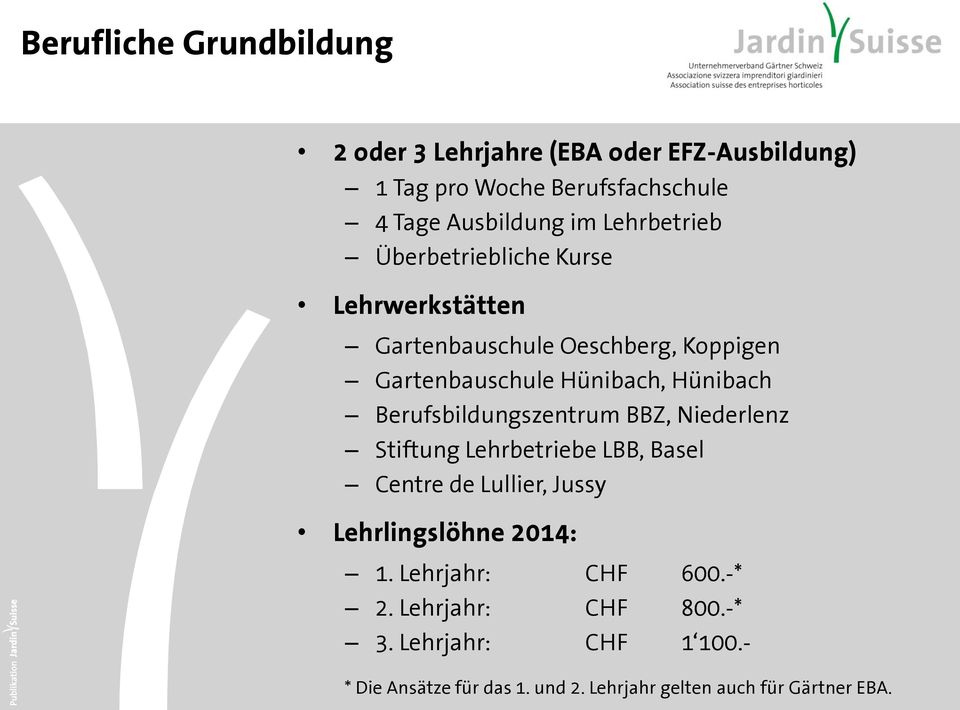 Berufsbildungszentrum BBZ, Niederlenz Stiftung Lehrbetriebe LBB, Basel Centre de Lullier, Jussy Lehrlingslöhne 2014: 1.