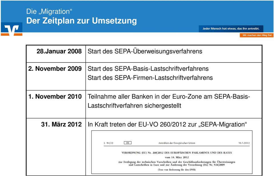 November 2009 Start des SEPA-Basis-Lastschriftverfahrens Start des