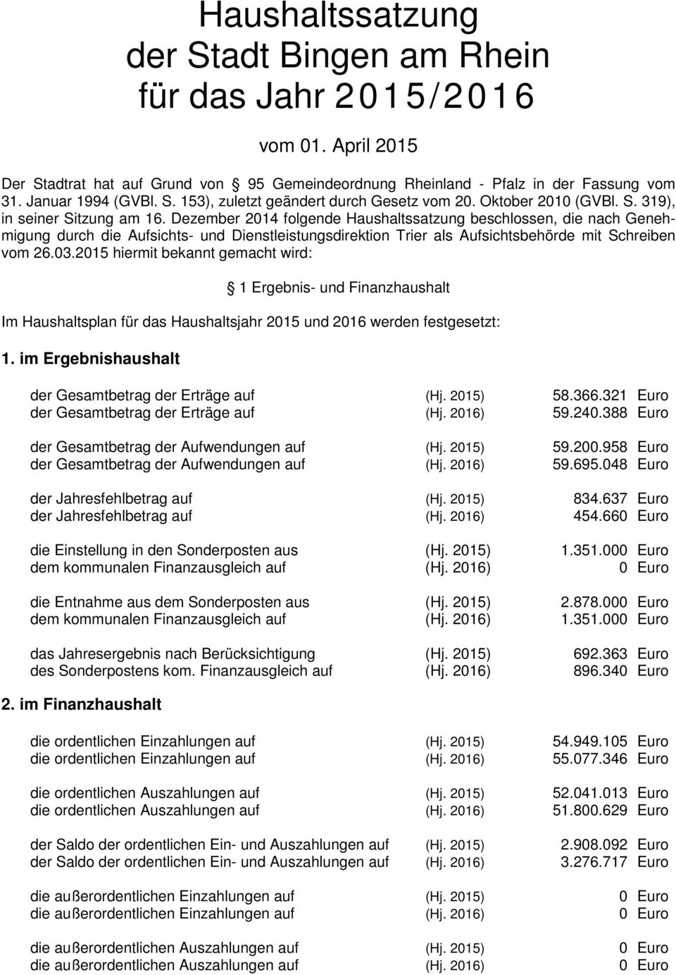 Dezember 2014 folgende Haushaltssatzung beschlossen, die nach Genehmigung durch die Aufsichts- und Dienstleistungsdirektion Trier als Aufsichtsbehörde mit Schreiben vom 26.03.