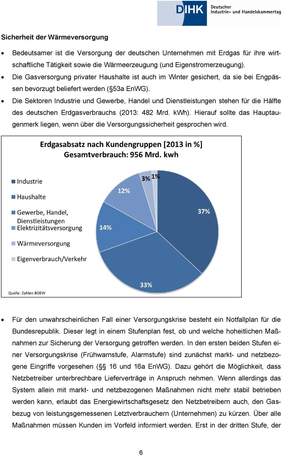 Die Sektoren Industrie und Gewerbe, Handel und Dienstleistungen stehen für die Hälfte des deutschen Erdgasverbrauchs (2013: 482 Mrd. kwh).