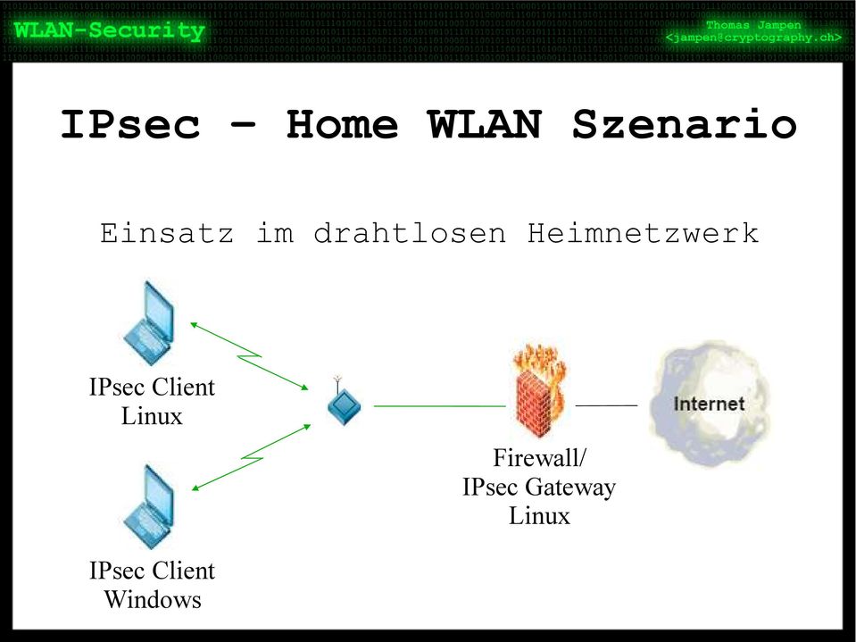 Client Linux Firewall/ IPsec