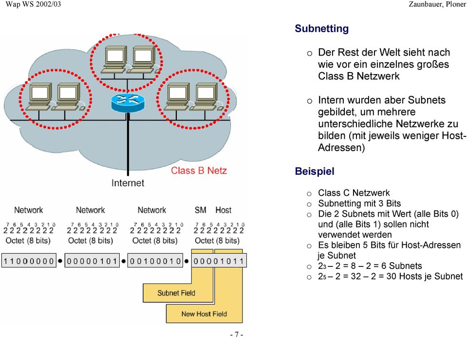 Class C Netzwerk o Subnetting mit 3 Bits o Die 2 Subnets mit Wert (alle Bits 0) und (alle Bits 1) sollen nicht