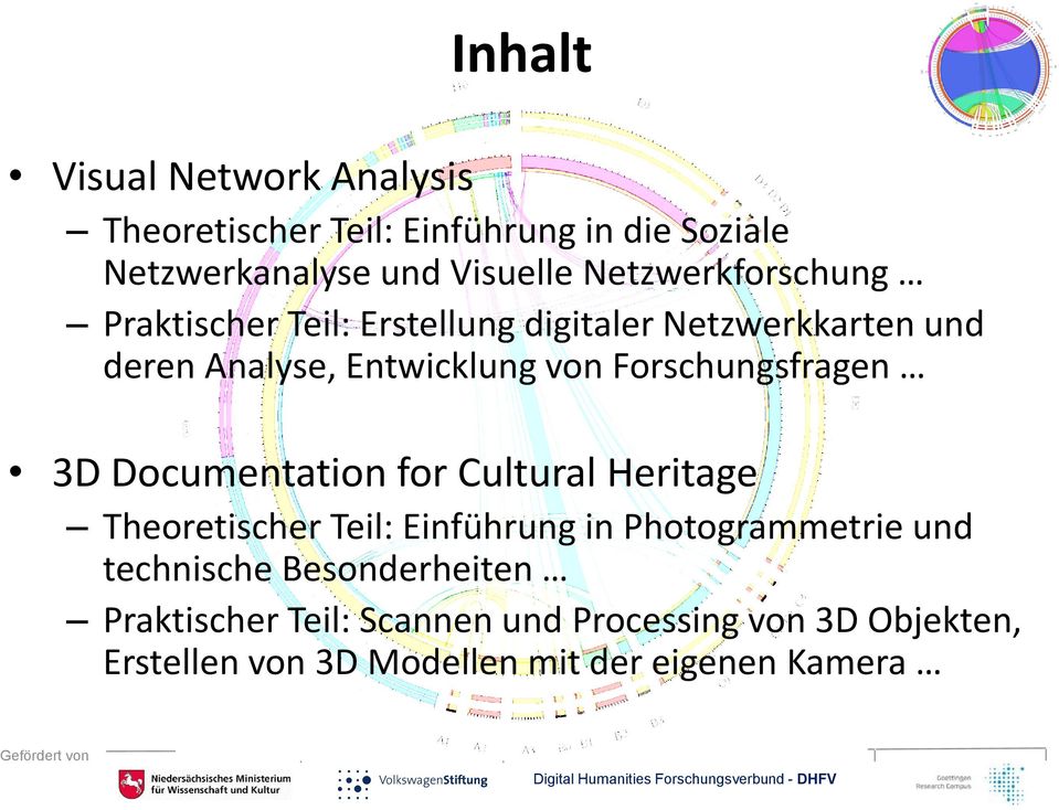Forschungsfragen 3D Documentation for Cultural Heritage Theoretischer Teil: Einführung in Photogrammetrie und