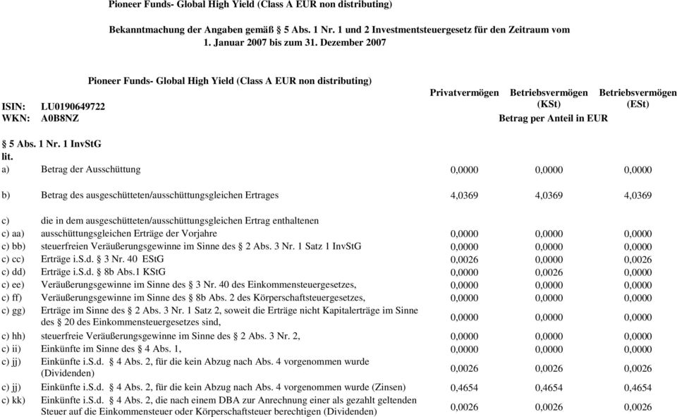 Abs. 1 Nr. 1 InvStG lit.