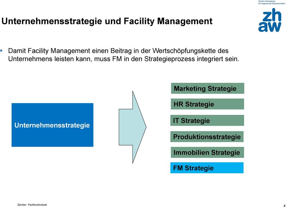 Strategieprozess integriert sein.