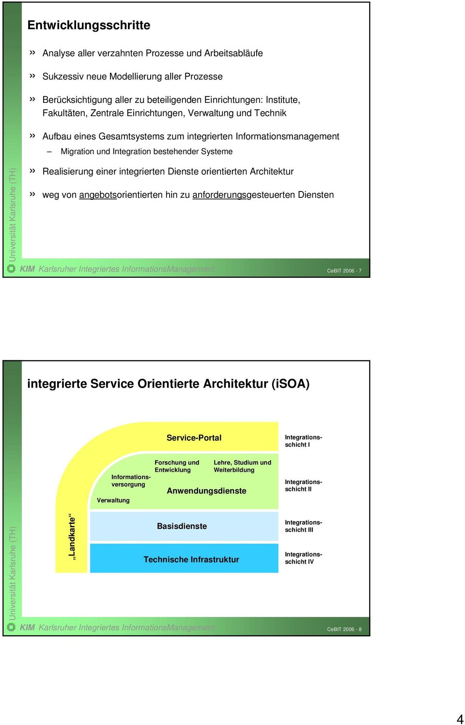 Dienste orientierten Architektur» weg von angebotsorientierten hin zu anforderungsgesteuerten Diensten KIM Karlsruher Integriertes InformationsManagement CeBIT 2006-7 integrierte Service Orientierte