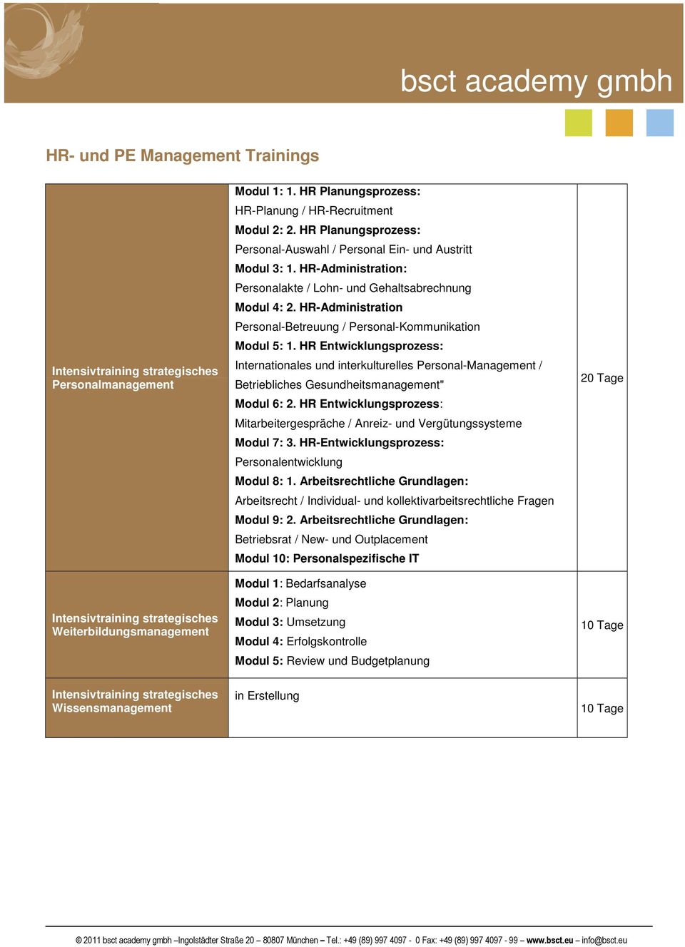 HR-Administration: Personalakte / Lohn- und Gehaltsabrechnung Modul 4: 2. HR-Administration Personal-Betreuung / Personal-Kommunikation Modul 5: 1.
