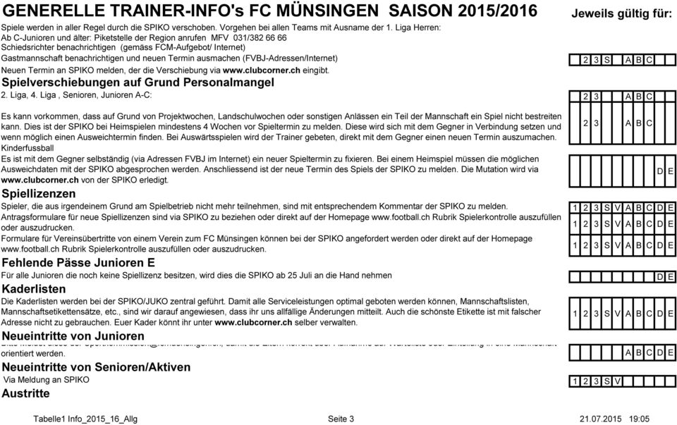 ausmachen (VBJ-Adressen/Internet) 2 3 S A B C Neuen Termin an SPIKO melden, der die Verschiebung via www.clubcorner.ch eingibt. Spielverschiebungen auf Grund Personalmangel 2. Liga, 4.