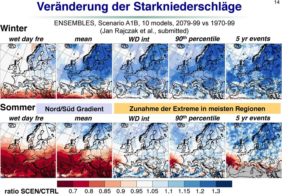 , submitted) 5 yr events! 90th percentile! mean! WD int! Sommer! Nord/Süd Gradient!