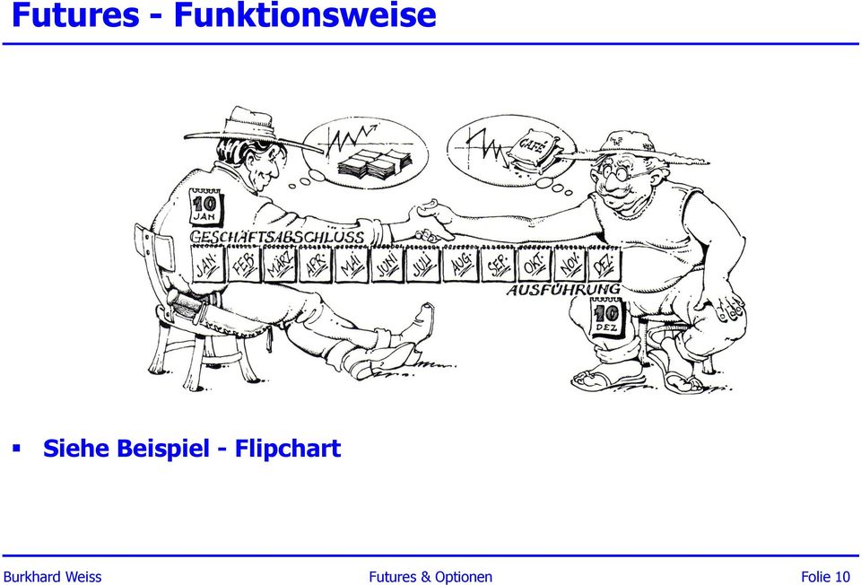 Beispiel - Flipchart