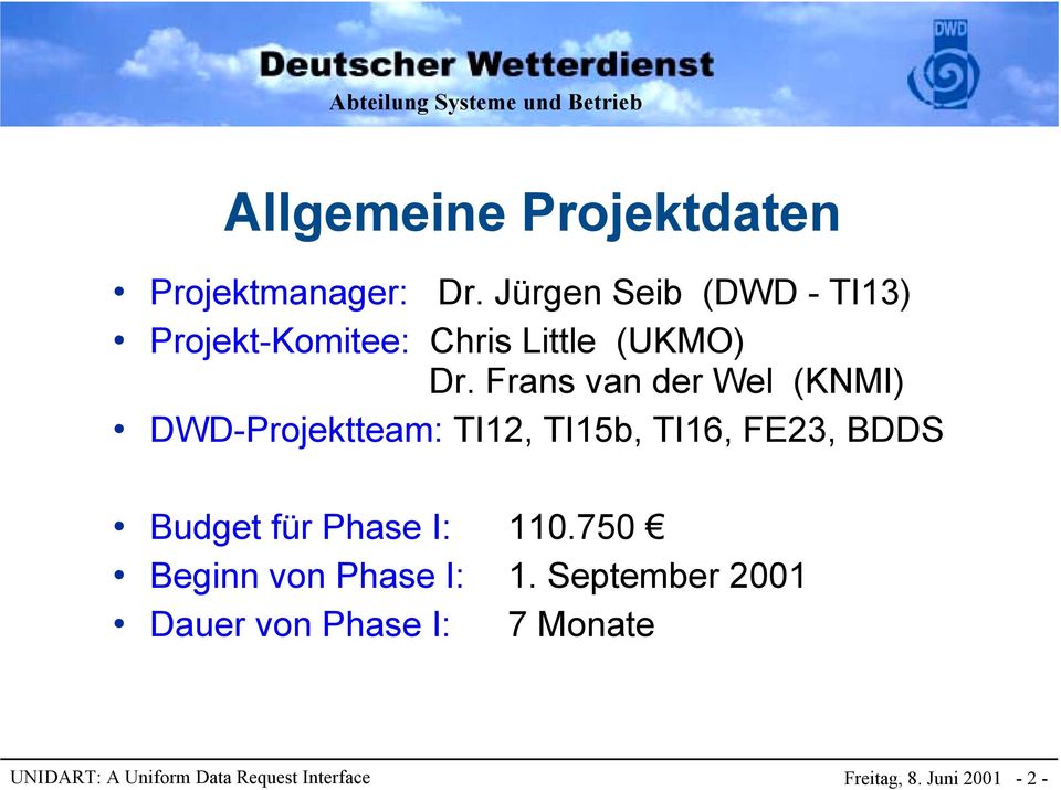 Frans van der Wel (KNMI) DWD-Projektteam: TI12, TI15b, TI16, FE23, BDDS