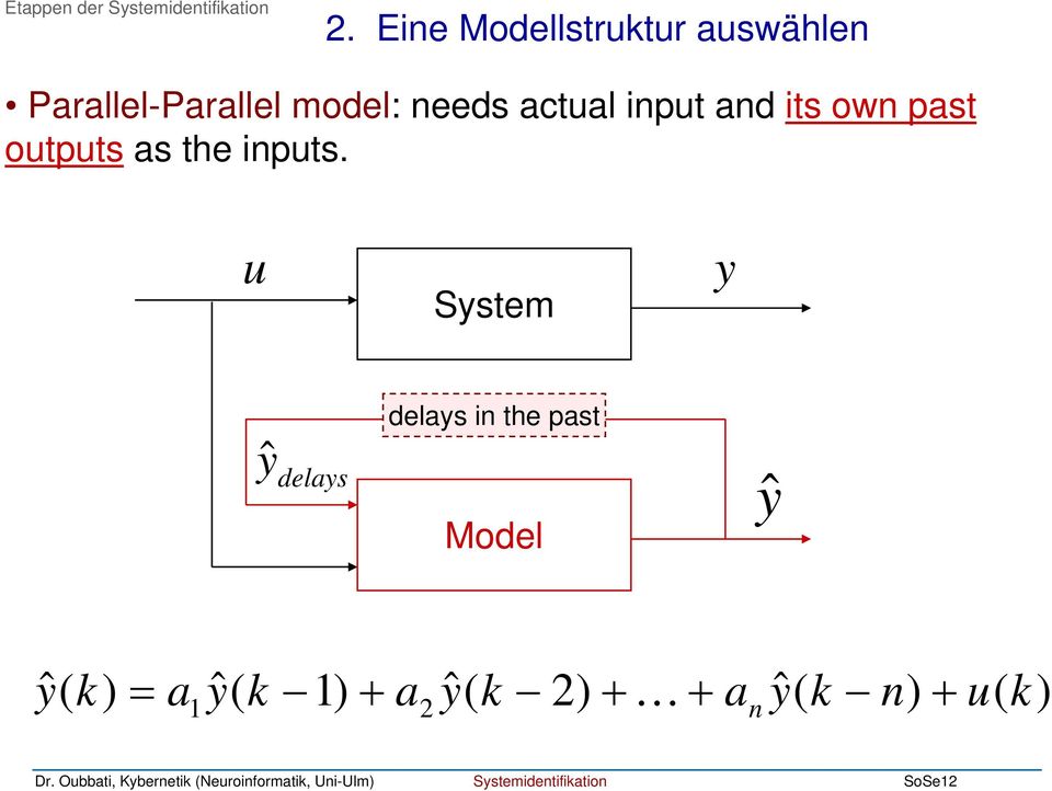 needs actual input and its own past outputs as the