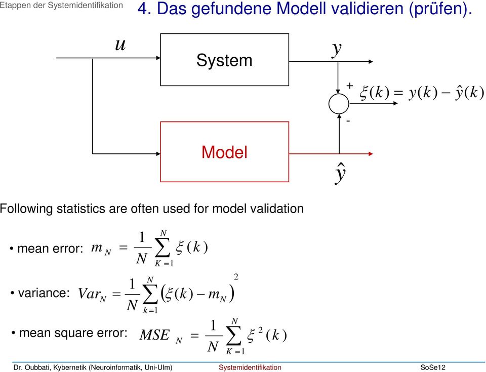 Sstem + ξ = ˆ - Model ŷ Following statistics are often