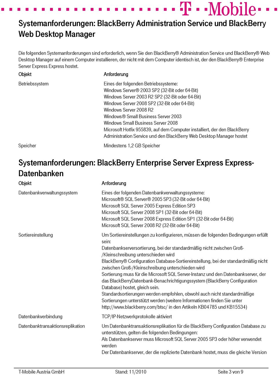 Betriebssystem Speicher Eines der folgenden Betriebssysteme: Microsoft Hotfix 955839, auf dem Computer installiert, der den BlackBerry Administration Service und den BlackBerry Web Desktop Manager