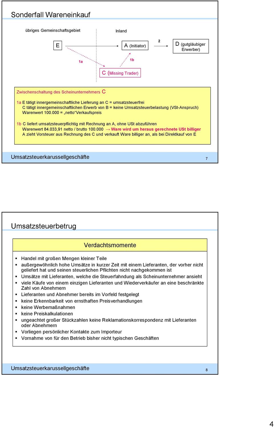 000 = netto Verkaufspreis 1b C liefert umsatzsteuerpflichtig mit Rechnung an A, ohne USt abzuführen Warenwert 84.033,91 netto / brutto 100.