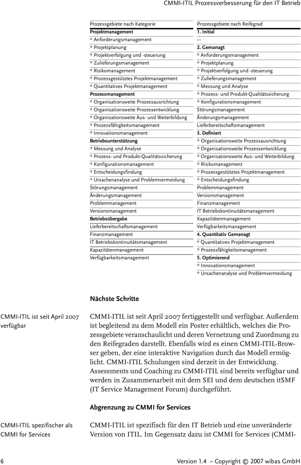 Projektmanagement * Zulieferungsmanagement * Quantitatives Projektmanagement * Messung und Analyse Prozessmanagement * Prozess- und Produkt-Qualitätssicherung * Organisationsweite Prozessausrichtung