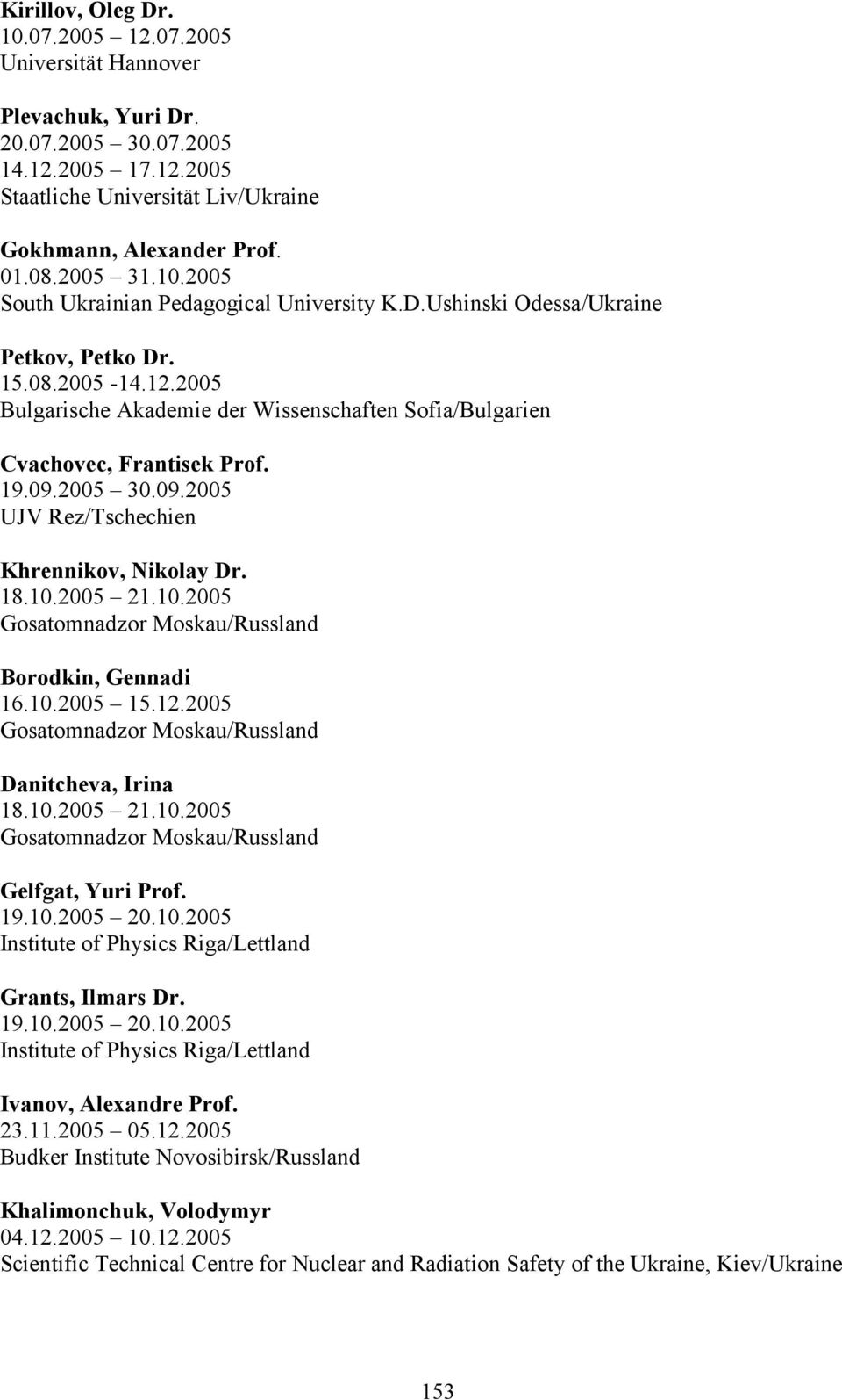 2005 Bulgarische Akademie der Wissenschaften Sofia/Bulgarien Cvachovec, Frantisek Prof. 19.09.2005 30.09.2005 UJV Rez/Tschechien Khrennikov, Nikolay Dr. 18.10.